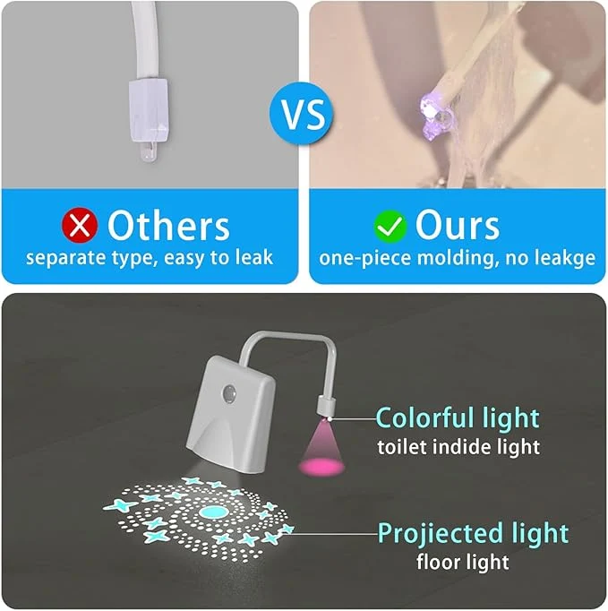 Ledsen™ ToiletLight: Bevegelse Sensor Toalett Natt Lys