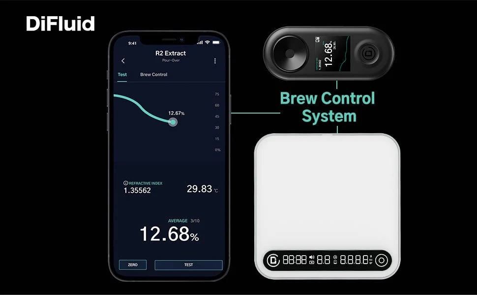 DiFluid Brew Control System