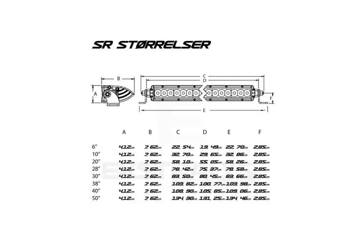 Rigid Marine SR20 PRO LED fjernlys