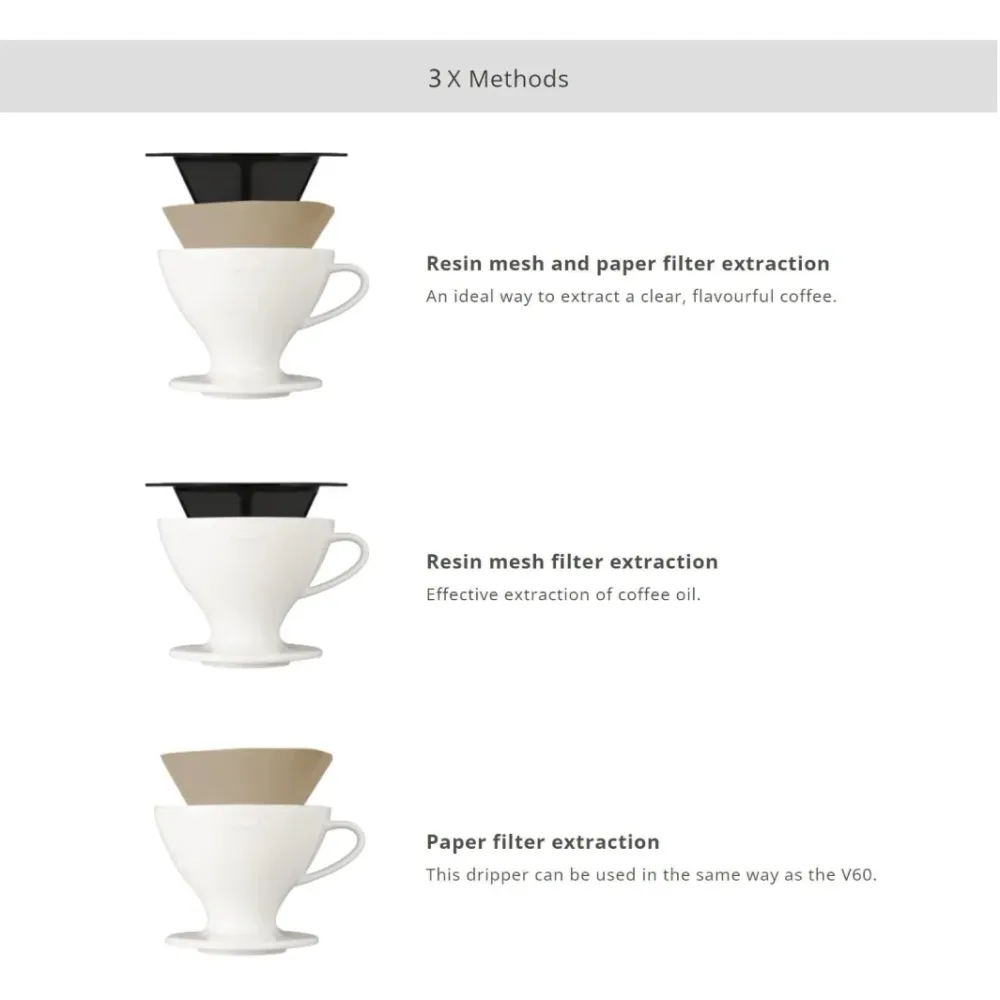 Hario PDC-02-W W60 Dripper