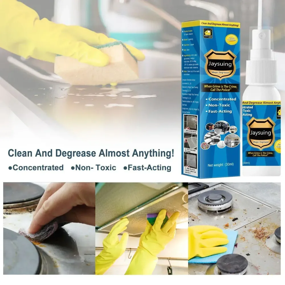 Cleaner Pro° AntiGrease 1+1 GRATIS: Fett Fjerner Spray