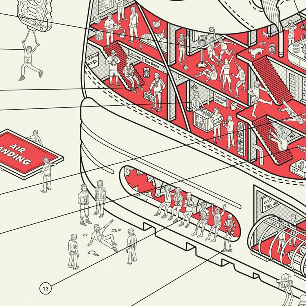 Inside Information: Sneakerheads Plakat 50x70cm