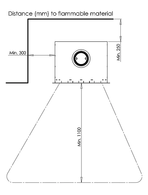 Aduro 5.1