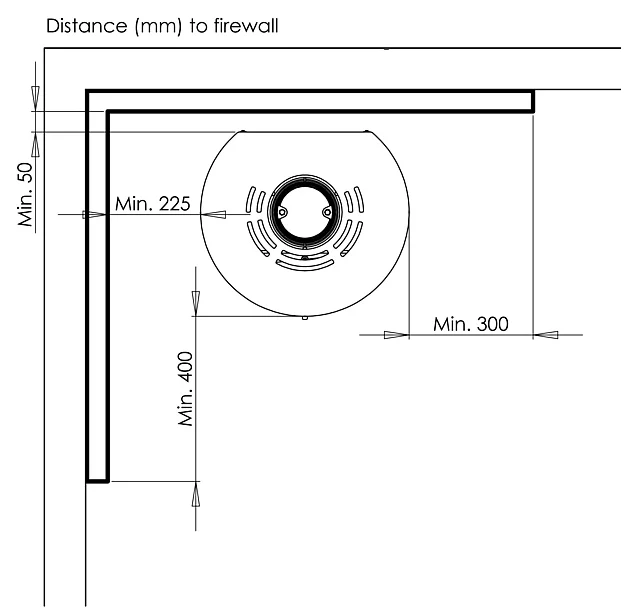 Aduro 1.4