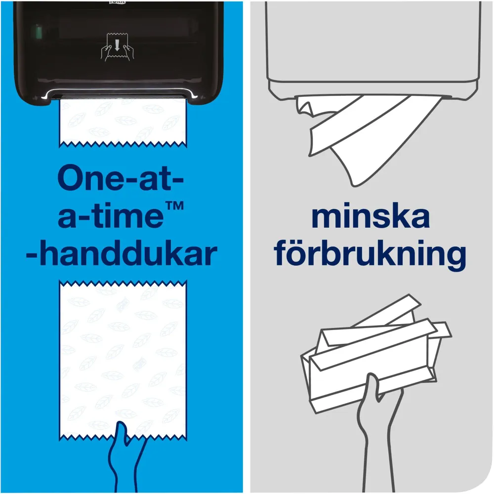 TØRKERULL MATIC PREMIUM H1